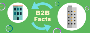 B2B Facts, B2B Stats, B2B sales, B2B marketing